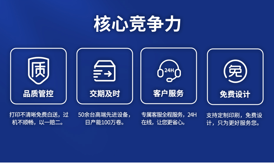 球速体育-核心竞争力
